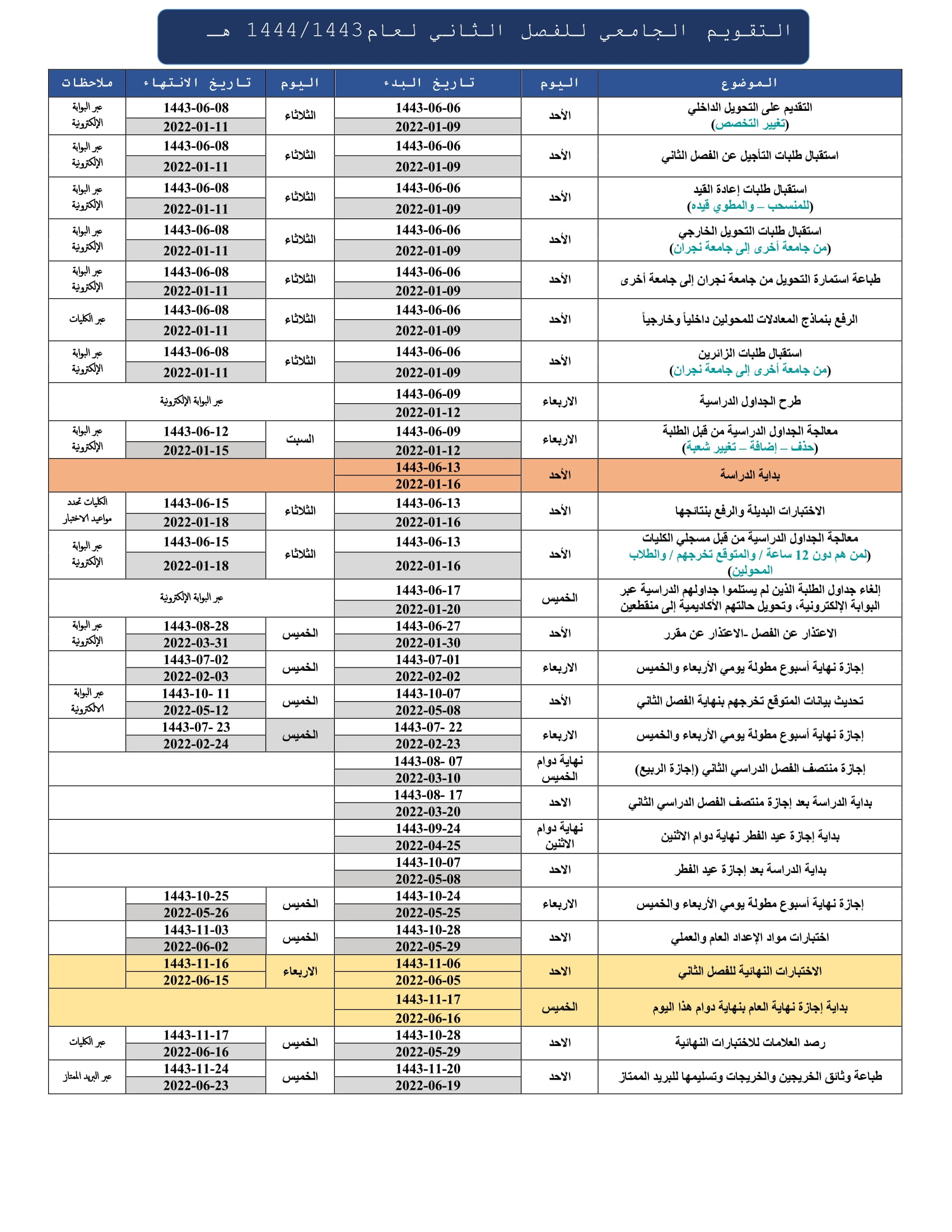 1443-1444 التقويم للجامعات الدراسي جدول التقويم